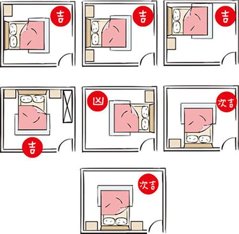 床 擺放 禁忌|房間風水怎麼擺？避開10大房間風水禁忌，讓你好眠又。